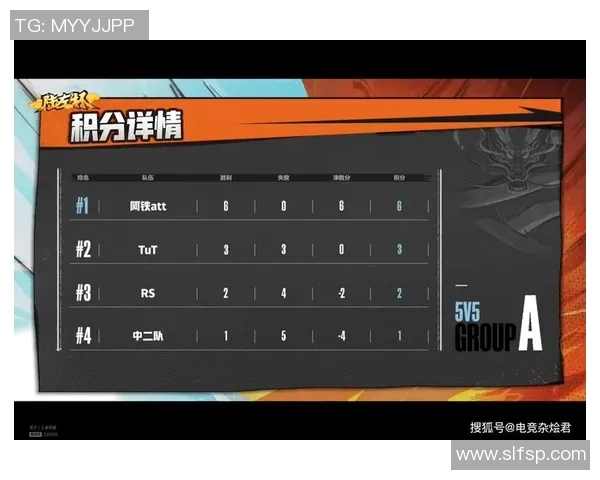 深圳网球队以83分领跑世界锦标赛积分榜展现强劲实力