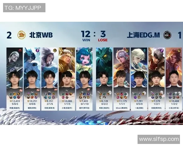 王者荣耀热点:解读EDG的节奏 王者荣耀热点:解读EDG的节奏