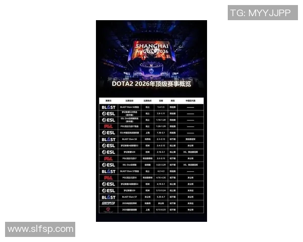 权威发布:DOTA2比赛经验实力榜单