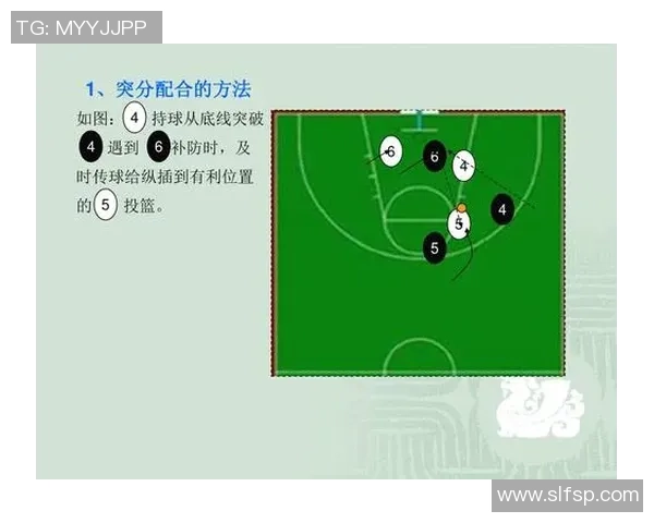 篮球新手攻略:战术入门指南 篮球新手攻略:战术入门指南