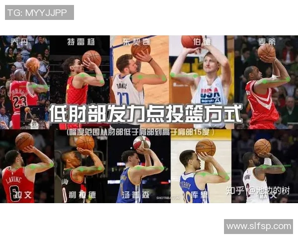 从零开始：篮球状态完全攻略_1